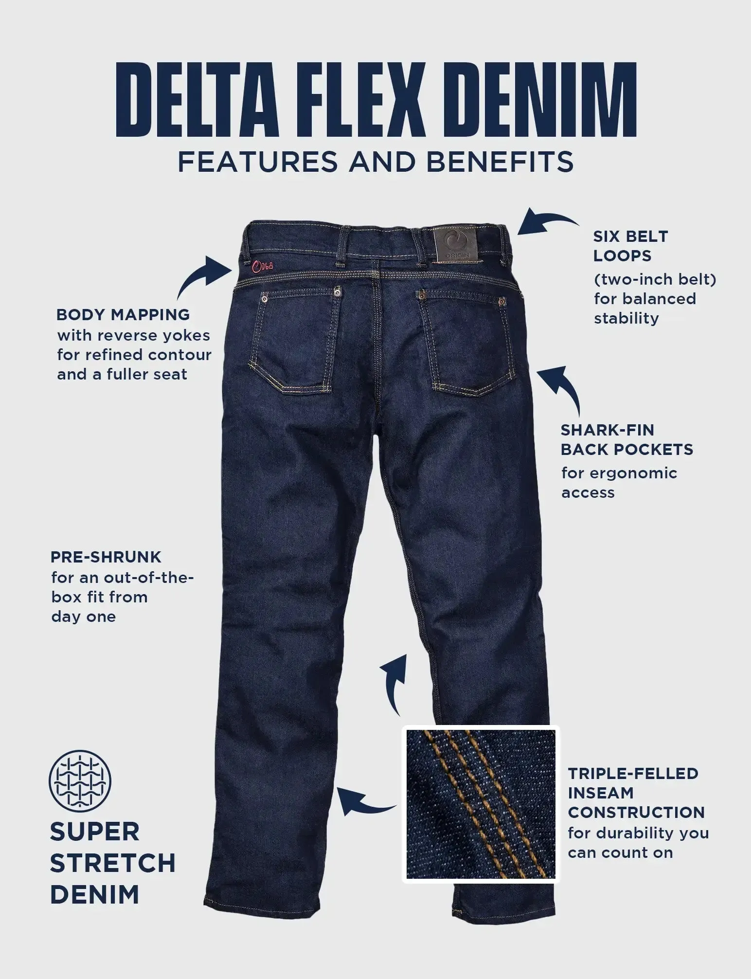DELTA FLEX JEANS - SLIM